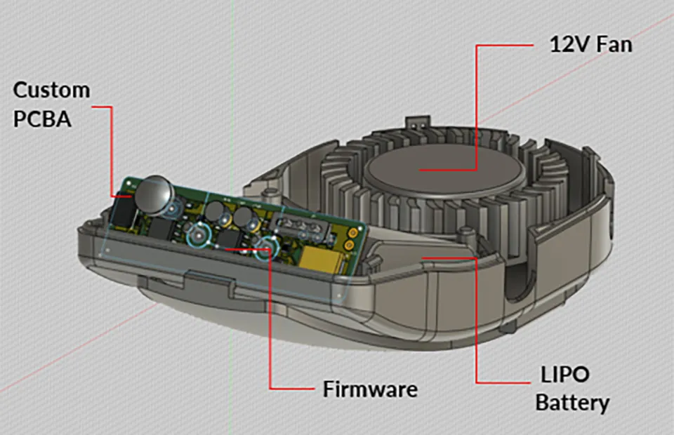 Mechanical cutaway of a custom helmet cooling system