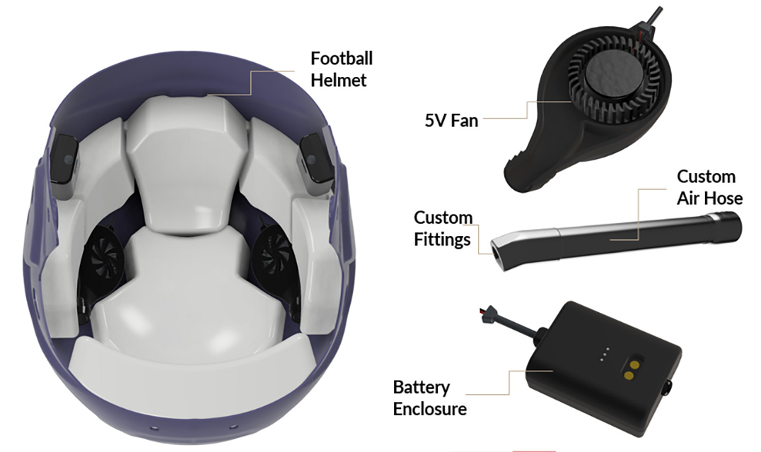 Football Helmet Cooling System