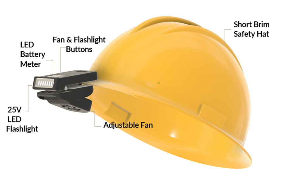 Safety & Hard Hat Cooling & Light System
