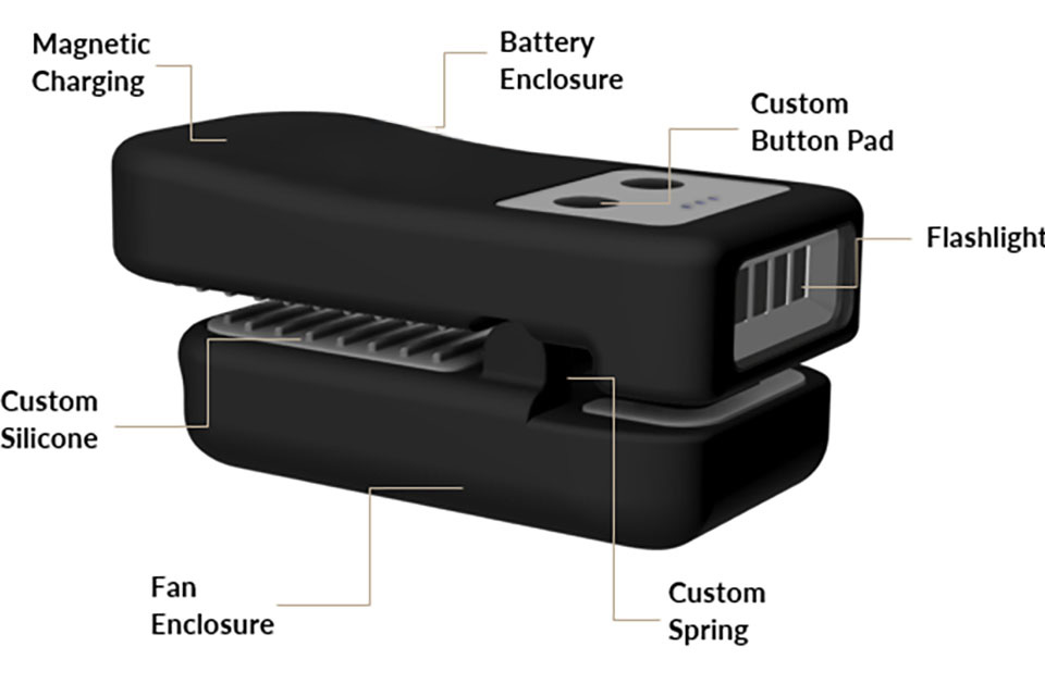Sports Cap Cooling & Light System