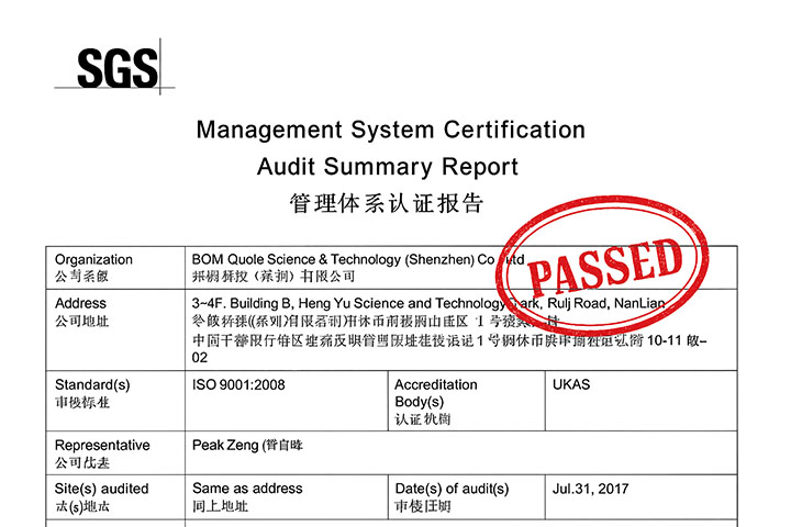 Passed ISO-9001 Audit by SGS